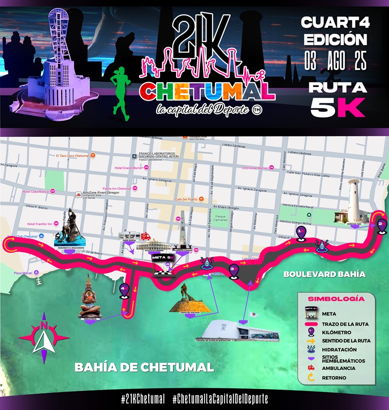 21k chetumal 4ta 5k
