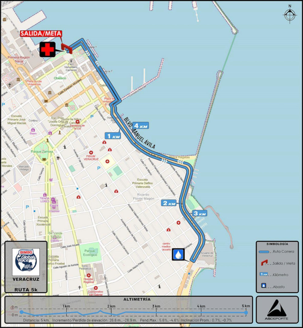 ruta 5k-bimbo global race vercruz