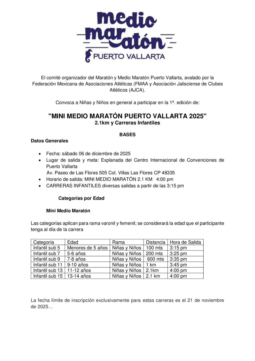 MINI MEDIO MARATÓN E INFANTILES – Mundo-Runner
