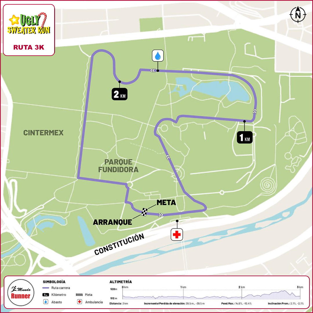 Ruta-Monterrey-Fundidora-3k