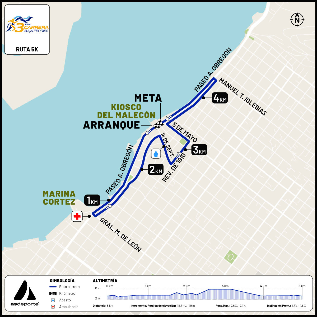 ruta-3ERA. CARRERA BAJA FERRIES 2025-5k
